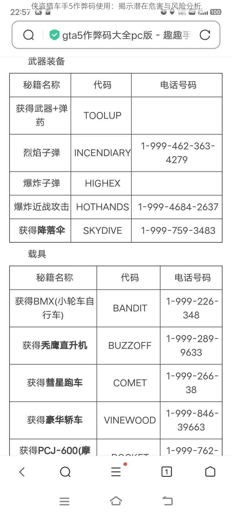 侠盗猎车手5作弊码使用：揭示潜在危害与风险分析