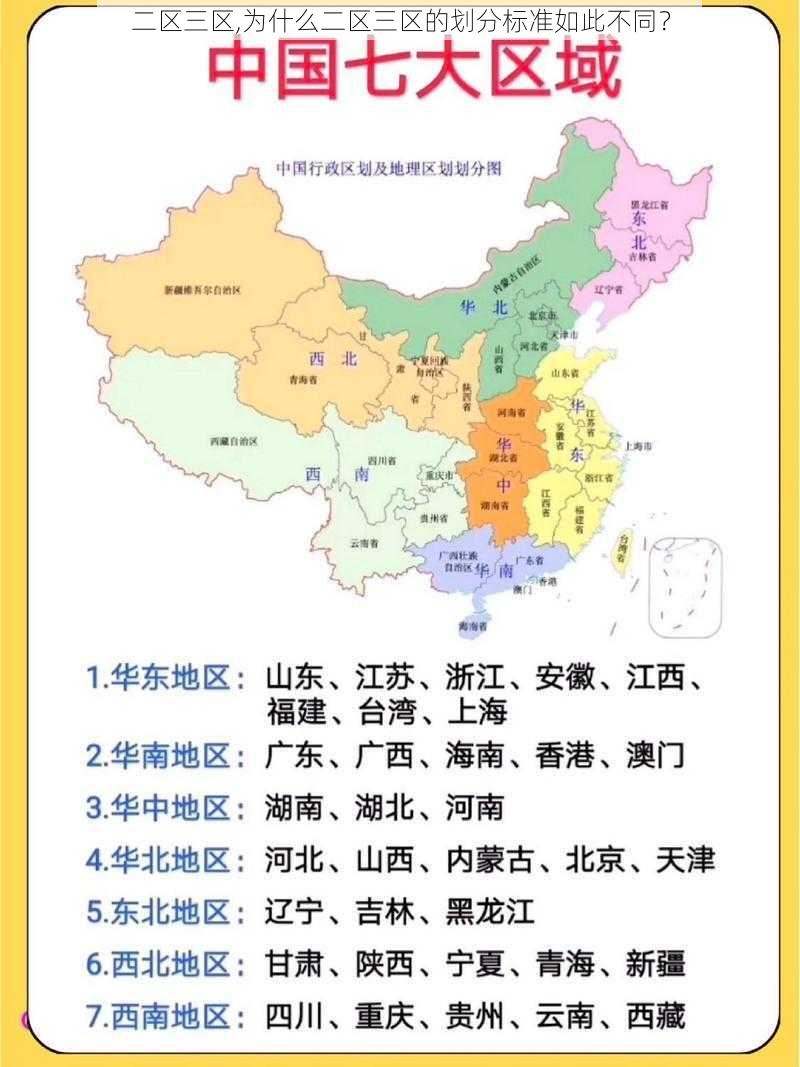 二区三区,为什么二区三区的划分标准如此不同？