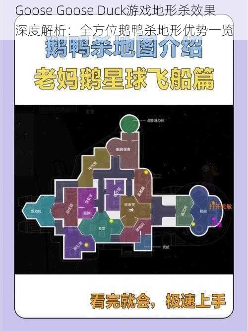 Goose Goose Duck游戏地形杀效果深度解析：全方位鹅鸭杀地形优势一览