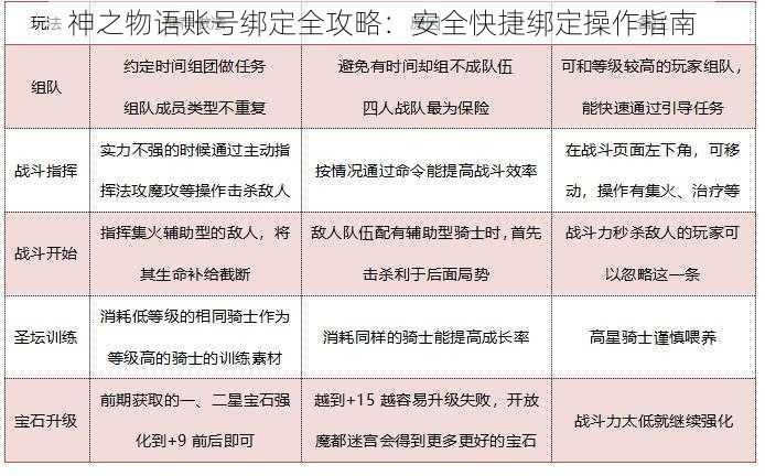 神之物语账号绑定全攻略：安全快捷绑定操作指南