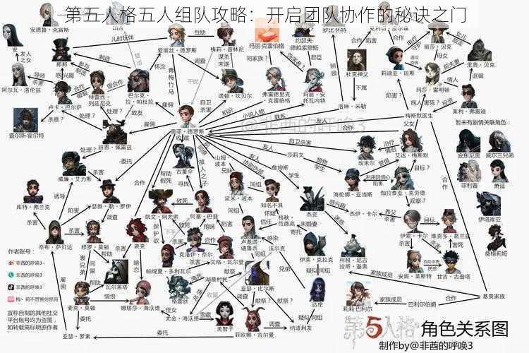 第五人格五人组队攻略：开启团队协作的秘诀之门