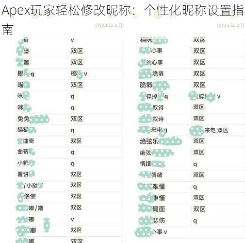 Apex玩家轻松修改昵称：个性化昵称设置指南