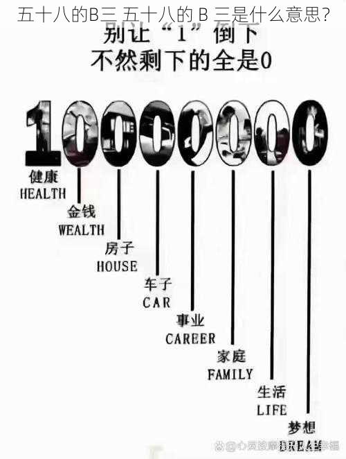 五十八的B三 五十八的 B 三是什么意思？