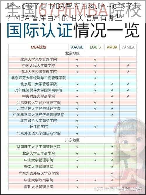 哈～c够了吗 MBA智库百科,哈～c 够了吗？MBA 智库百科的相关信息有哪些