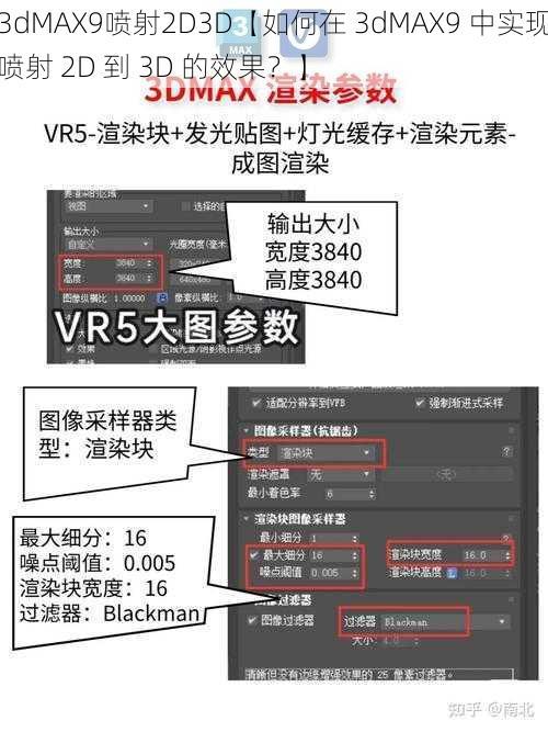 3dMAX9喷射2D3D【如何在 3dMAX9 中实现喷射 2D 到 3D 的效果？】