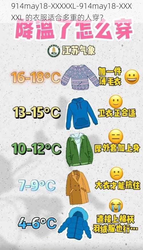 914may18-XXXXXL-914may18-XXXXXL 的衣服适合多重的人穿？