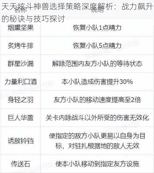 天天炫斗神兽选择策略深度解析：战力飙升的秘诀与技巧探讨