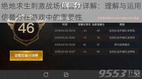 绝地求生刺激战场信誉分详解：理解与运用信誉分在游戏中的重要性