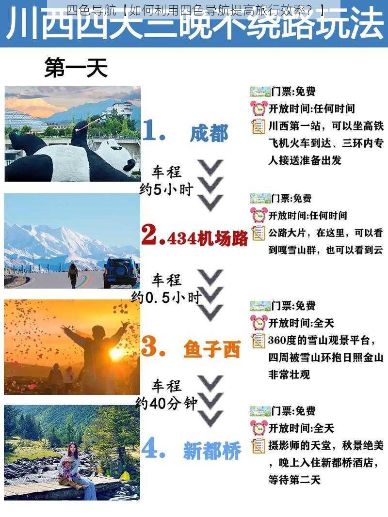 四色导航【如何利用四色导航提高旅行效率？】