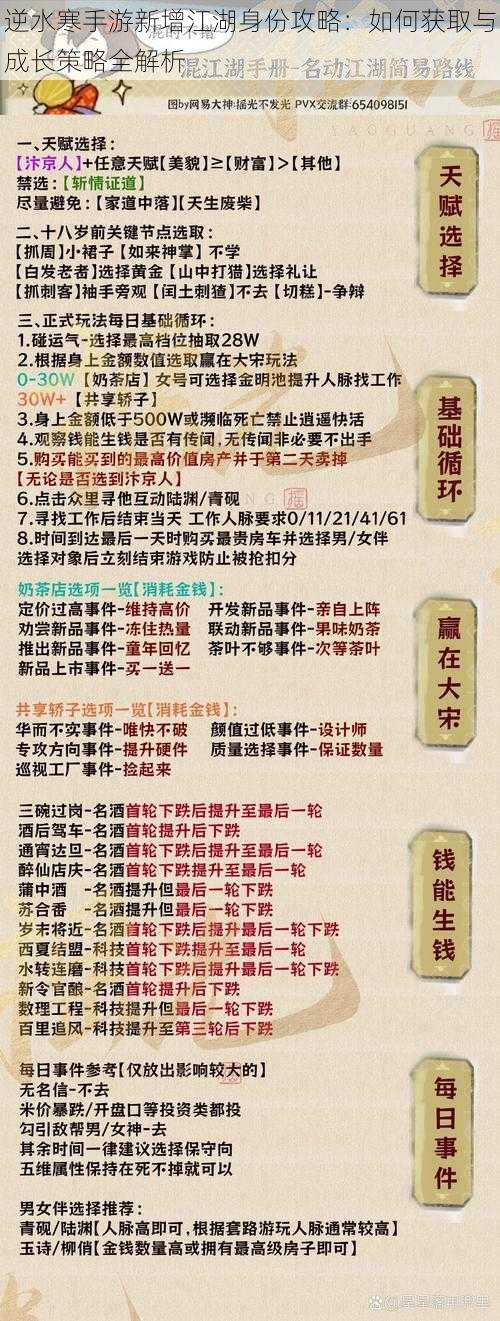 逆水寒手游新增江湖身份攻略：如何获取与成长策略全解析