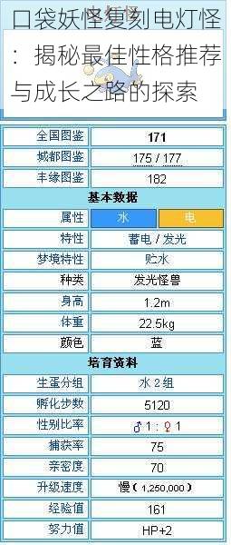 口袋妖怪复刻电灯怪：揭秘最佳性格推荐与成长之路的探索