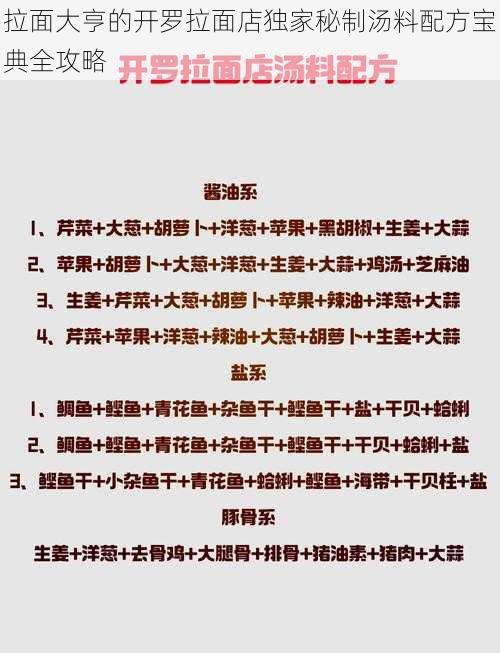 拉面大亨的开罗拉面店独家秘制汤料配方宝典全攻略