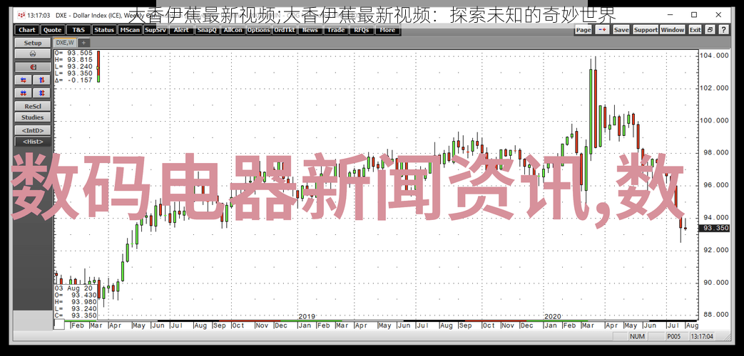 大香伊蕉最新视频;大香伊蕉最新视频：探索未知的奇妙世界