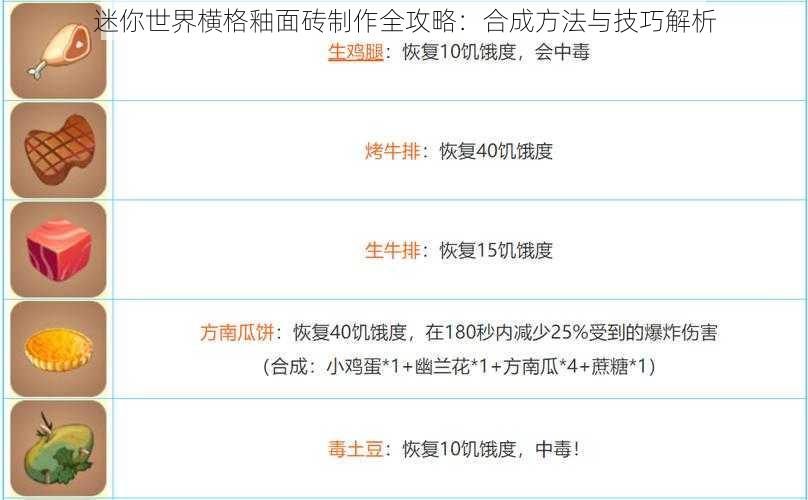 迷你世界横格釉面砖制作全攻略：合成方法与技巧解析