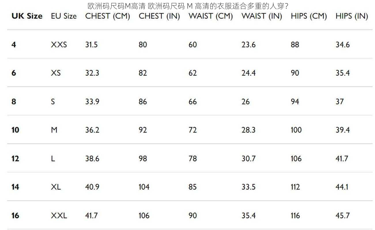 欧洲码尺码M高清 欧洲码尺码 M 高清的衣服适合多重的人穿？