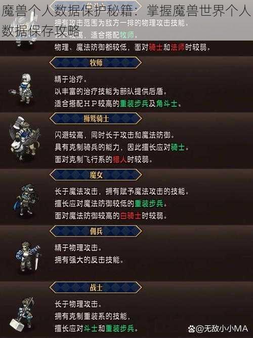 魔兽个人数据保护秘籍：掌握魔兽世界个人数据保存攻略