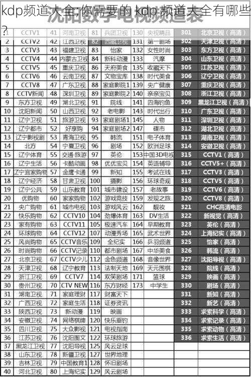 kdp频道大全;你需要的 kdp 频道大全有哪些？