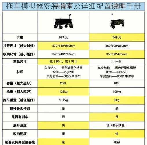 拖车模拟器安装指南及详细配置说明手册