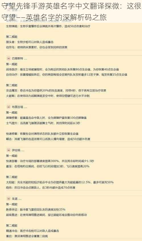 守望先锋手游英雄名字中文翻译探微：这很守望——英雄名字的深解析码之旅