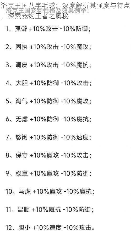 洛克王国八字毛球：深度解析其强度与特点，探索宠物王者之奥秘