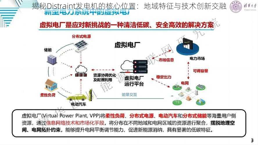 揭秘Distraint发电机的核心位置：地域特征与技术创新交融