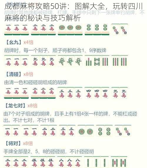 成都麻将攻略50讲：图解大全，玩转四川麻将的秘诀与技巧解析