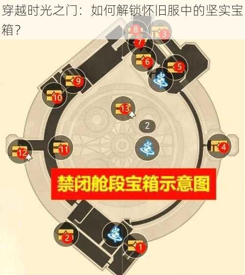 穿越时光之门：如何解锁怀旧服中的坚实宝箱？