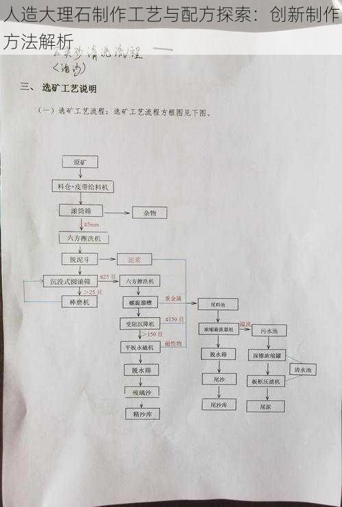 人造大理石制作工艺与配方探索：创新制作方法解析