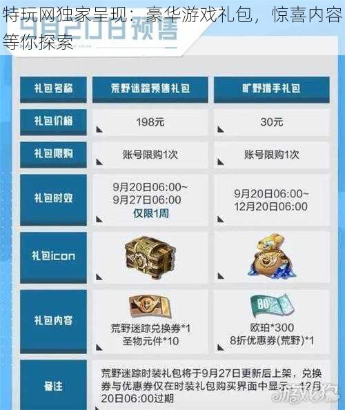 特玩网独家呈现：豪华游戏礼包，惊喜内容等你探索