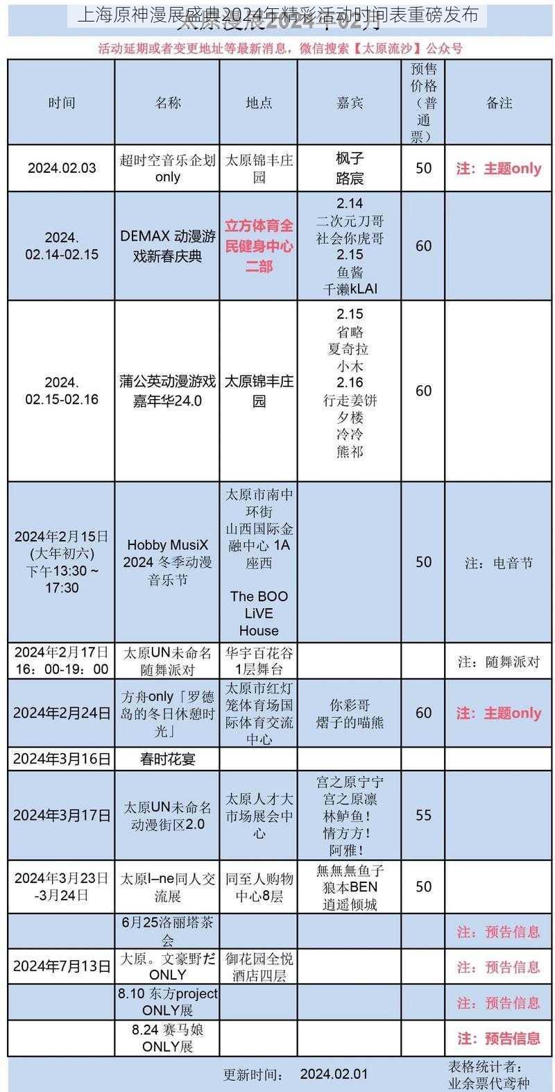 上海原神漫展盛典2024年精彩活动时间表重磅发布