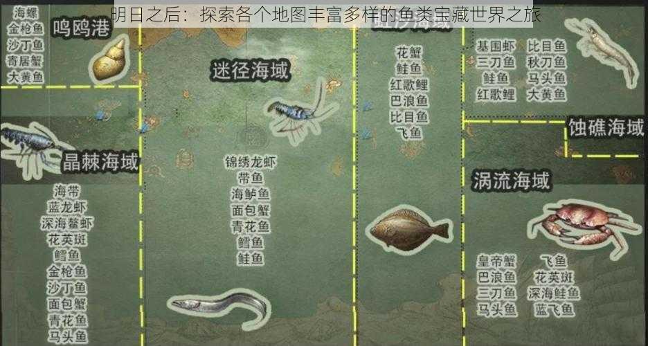 明日之后：探索各个地图丰富多样的鱼类宝藏世界之旅