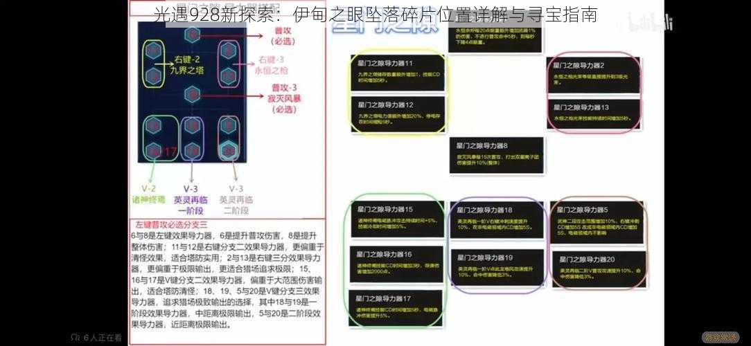 光遇928新探索：伊甸之眼坠落碎片位置详解与寻宝指南