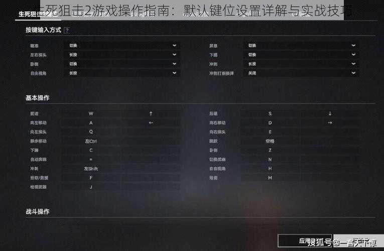 生死狙击2游戏操作指南：默认键位设置详解与实战技巧
