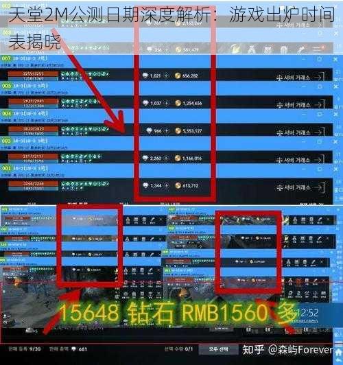 天堂2M公测日期深度解析：游戏出炉时间表揭晓