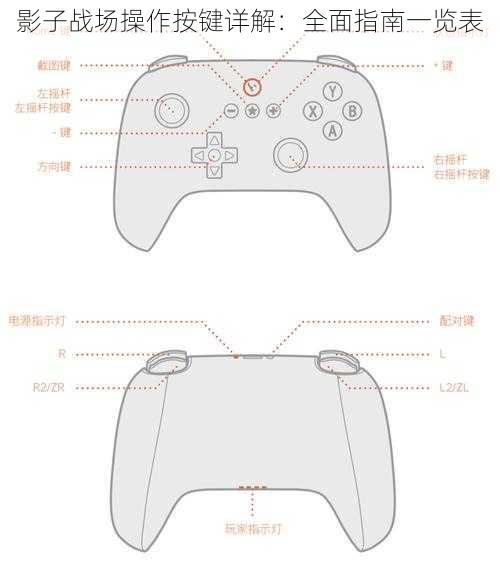 影子战场操作按键详解：全面指南一览表